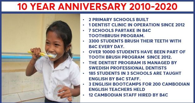 1. Smile 4 Cambodia